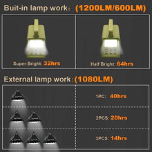 Charger l'image dans la galerie, مولد شمسي لوحة شمسية 84WH للتخييم منافد DC - USB