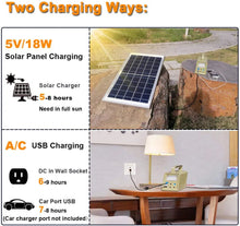Charger l'image dans la galerie, مولد شمسي لوحة شمسية 84WH للتخييم منافد DC - USB