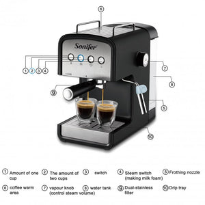 machine coffee sonifer